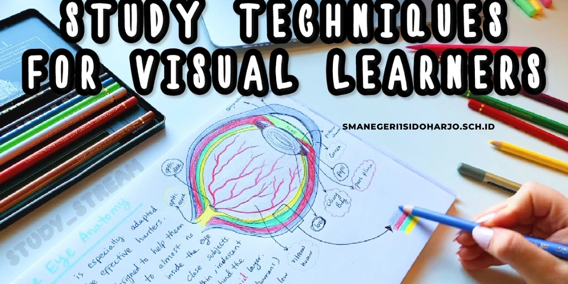 Metode Belajar Visual